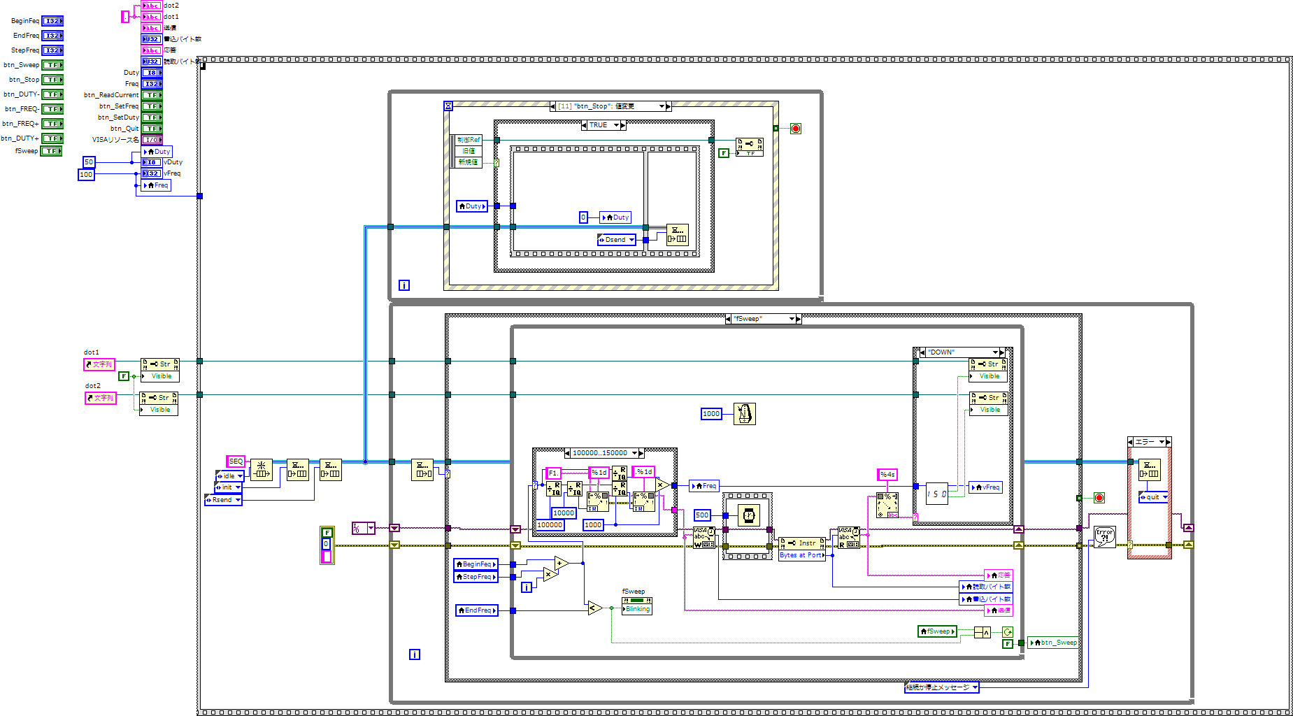 XY-LPWM.vi