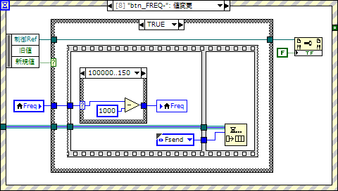 XY-LPWM.vi