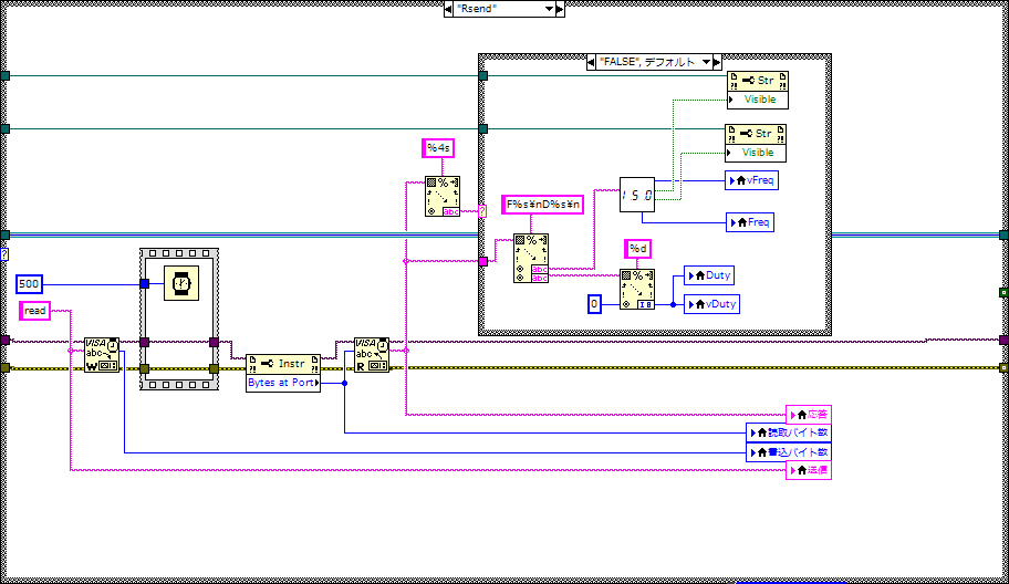 XY-LPWM.vi