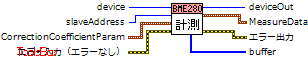 BME280_I2C_GetAllData.vi