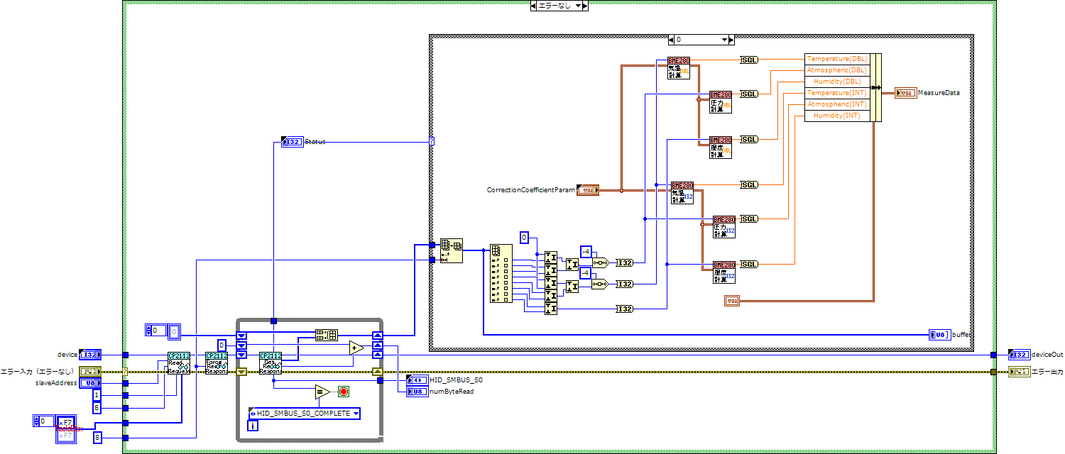 BME280_I2C_GetAllData.vi