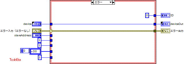BME280_I2C_GetID($D0).vi