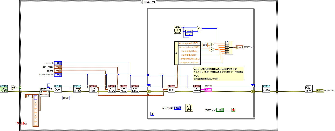 EX_BME280_I2C_Measure(set).vi.vi