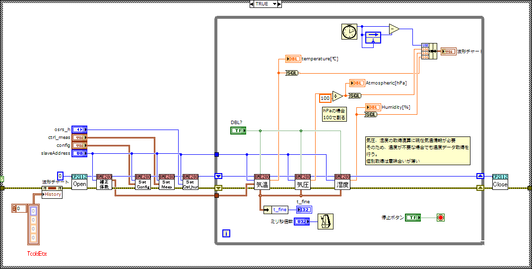 EX_BME280_I2C_Measure.vi