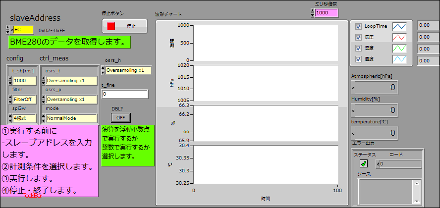 EX_BME280_I2C_Measure.vi