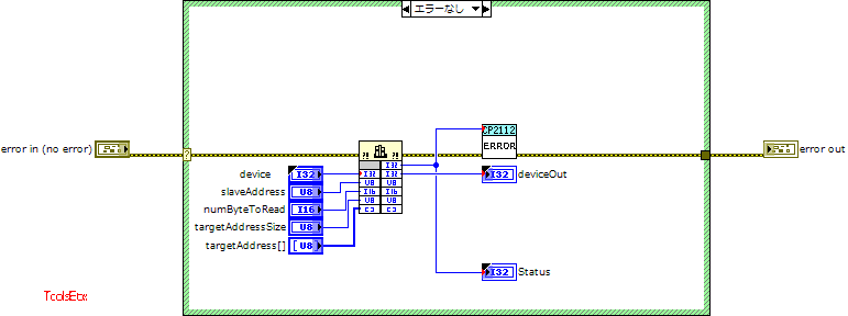 CP2112_AddressReadRequest.vi