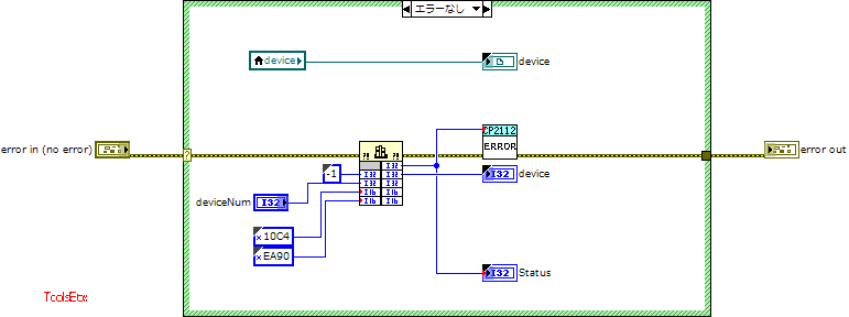 CP2112_DevOpen.vi