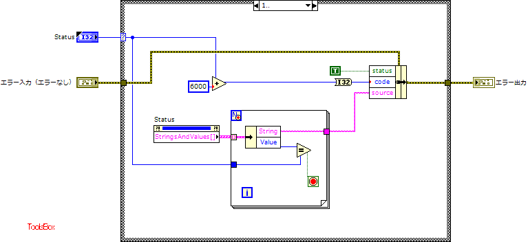 CP2112_ErrorStatus.vi