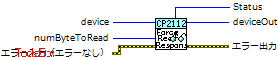 CP2112_ForceReadResponse.vi