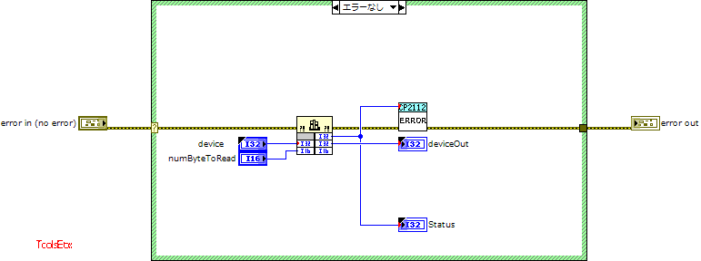 CP2112_ForceReadResponse.vi