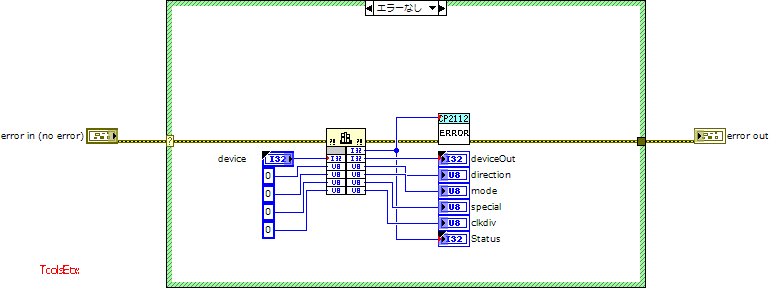 CP2112_GetGpioConfig.vi