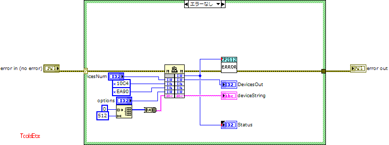 CP2112_GetIndexedString.vi