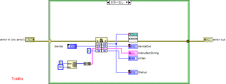 CP2112_GetManufacturingString.vi