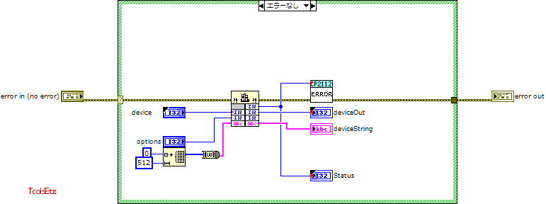 CP2112_GetOpenedIndexString.vi