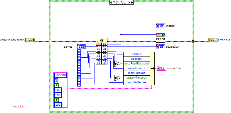 CP2112_GetSmbusConfig.vi