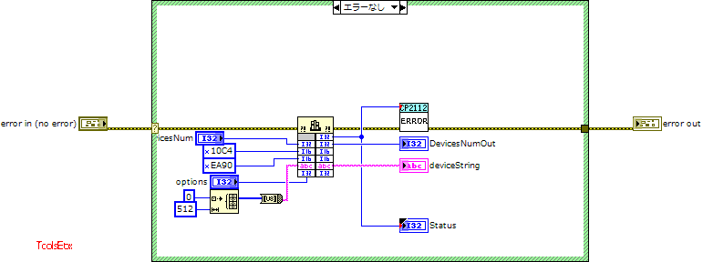 CP2112_GetString.vi