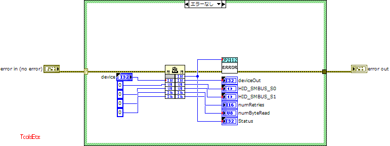 CP2112_GetTransferStatusResponse.vi