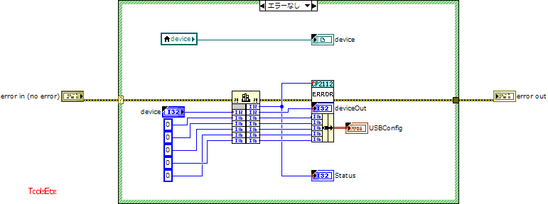 CP2112_GetUsbConfig.vi