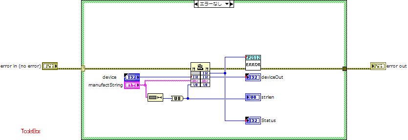 CP2112_SetManufacturingString.vi