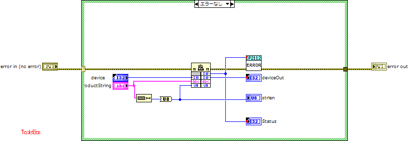 CP2112_SetProductString.vi