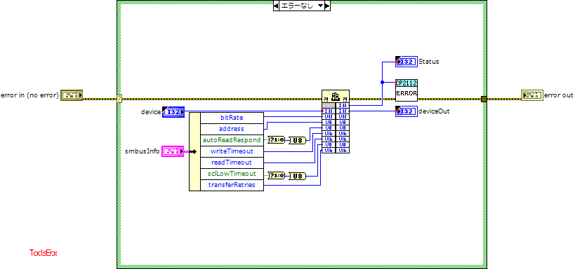 CP2112_SetSmbusConfig.vi