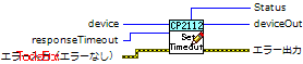 CP2112_SetTimeouts.vi