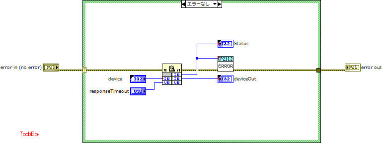 CP2112_SetTimeouts.vi