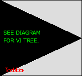 CP2112_Tree.vi