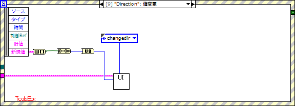 EX_CP2112_UseGPIO.vi