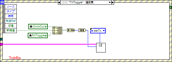 EX_CP2112_UseGPIO.vi