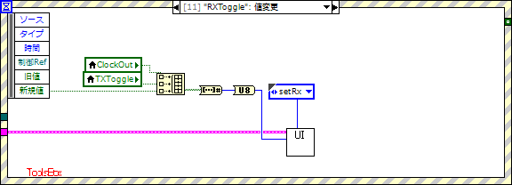 EX_CP2112_UseGPIO.vi