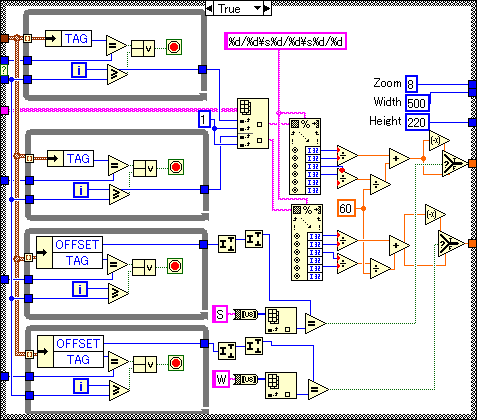 Example_GPS(IMAQ).vi