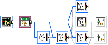 LVEXIF_Tree.vi