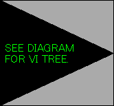 LVEXIF_Tree.vi