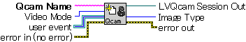 LVQcam_Init.vi