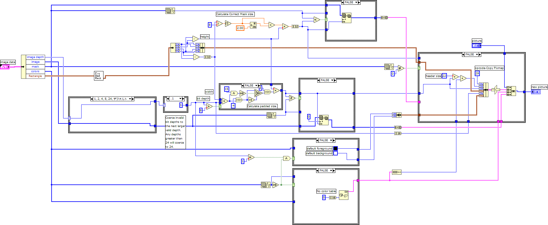 Draw Flattened Pixmap.vi