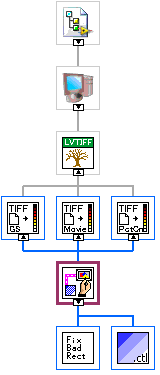 Draw Flattened Pixmap.vi