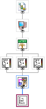 FixBadRect.vi