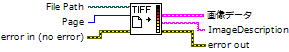 LVTIFF_ReadTiffFile.vi