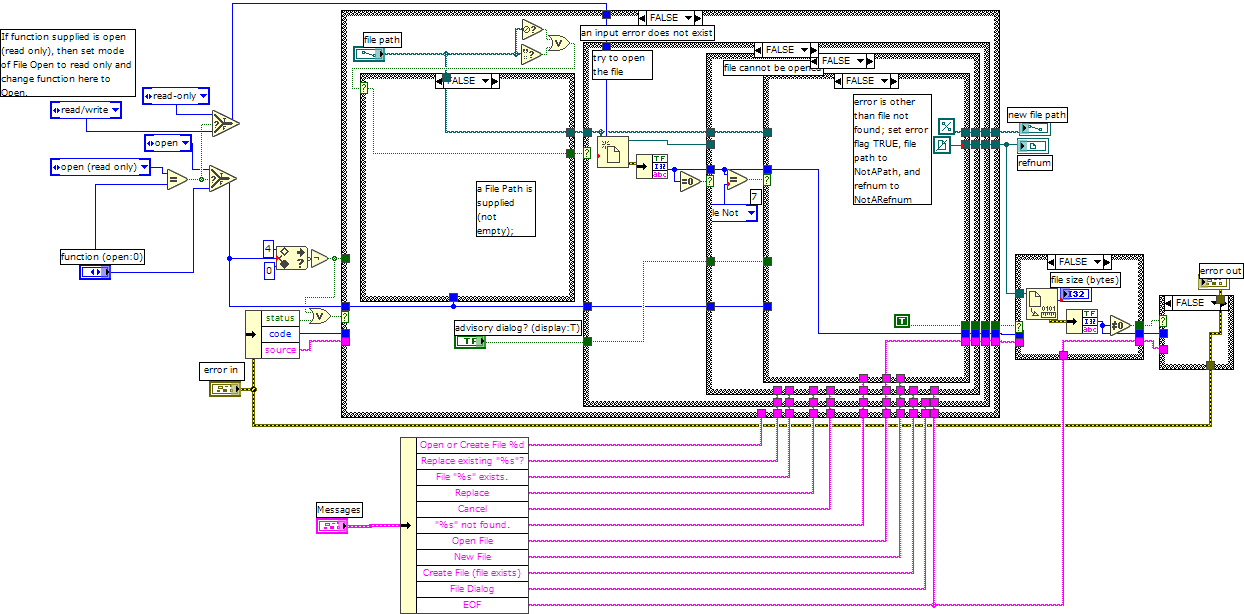 Open_Create_Replace File.vi