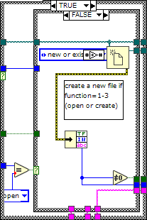 Open_Create_Replace File.vi