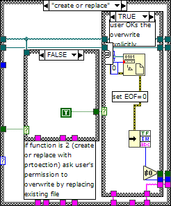 Open_Create_Replace File.vi