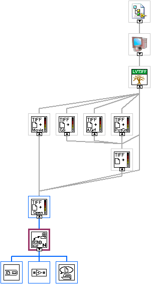 Open_Create_Replace File.vi