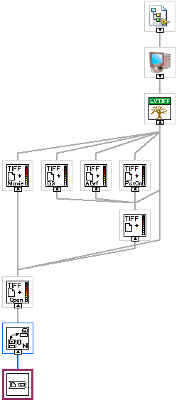 compatCalcOffset.vi