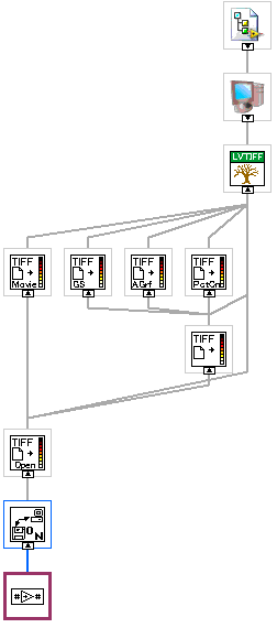 compatOpenFileOperation.vi