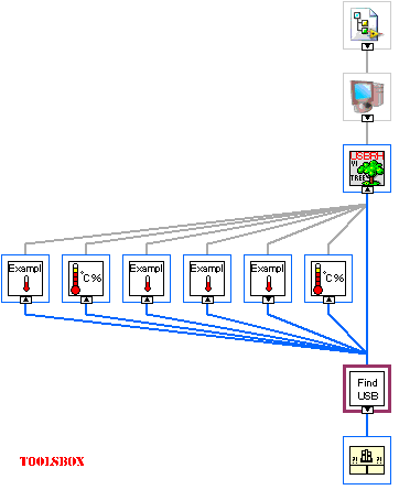 LVFindUSB.vi