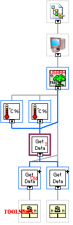 LVGetTempHumid2.vi