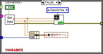 USBRH_Monitor.vi