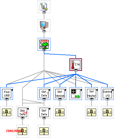 USBRH_Monitor.vi