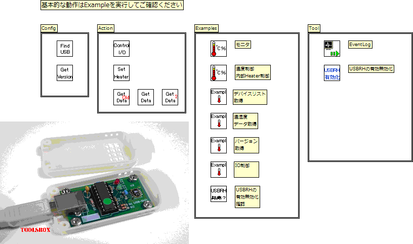 USBRH_tree.vi